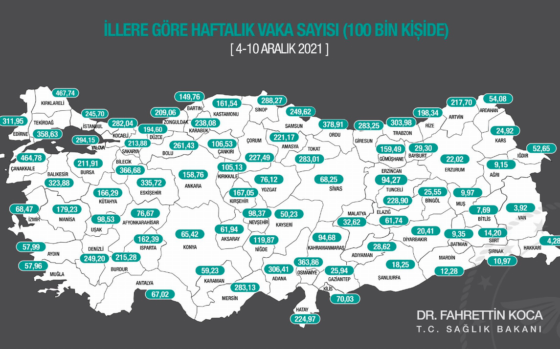 İllere göre haftalık vaka haritası açıklandı