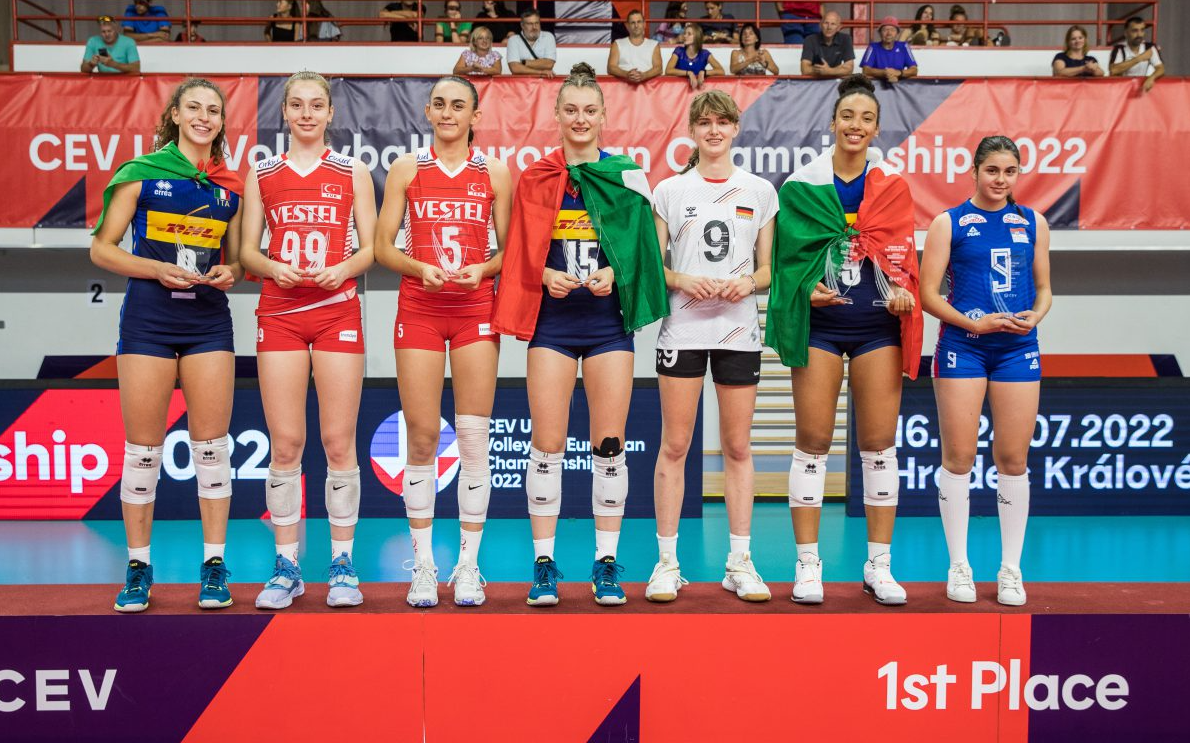 U17 Kadın Milli Voleybol Takımı üst üste ikinci kez Avrupa ikincisi