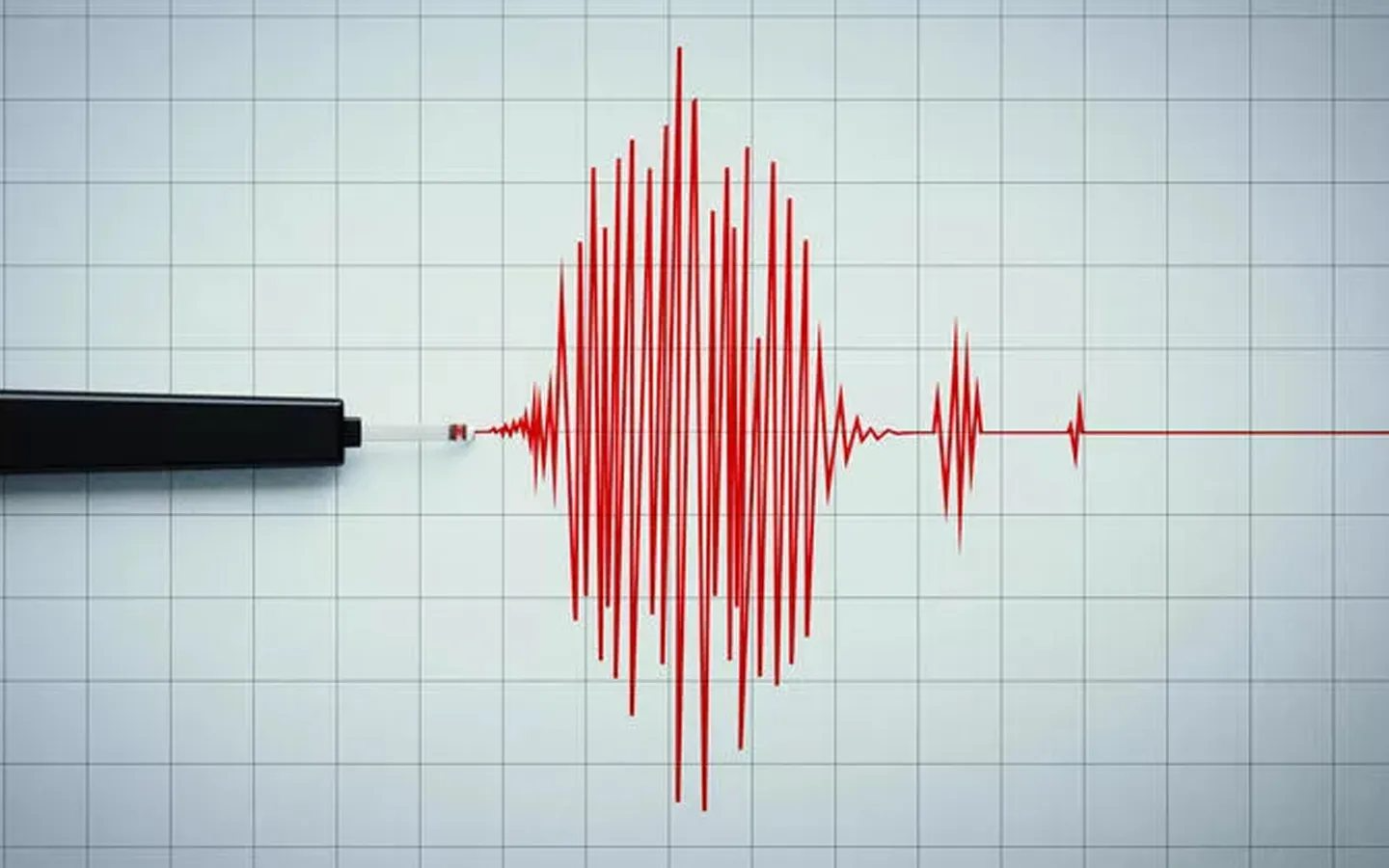 Maraş'ta 4,2 büyüklüğünde deprem