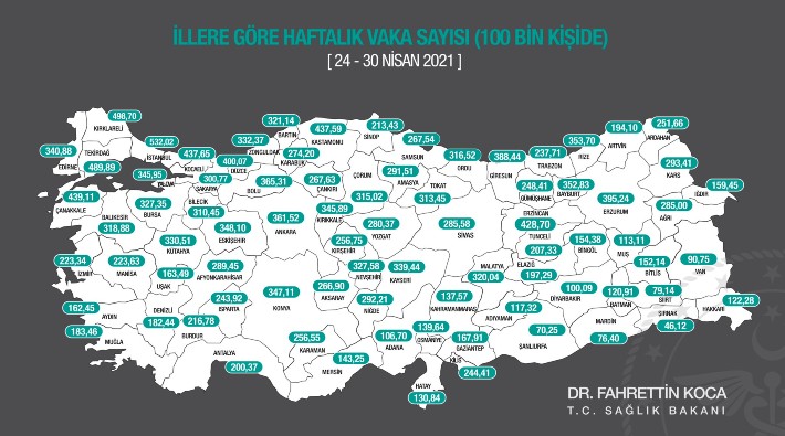 İllere göre haftalık vaka sayıları açıklandı 